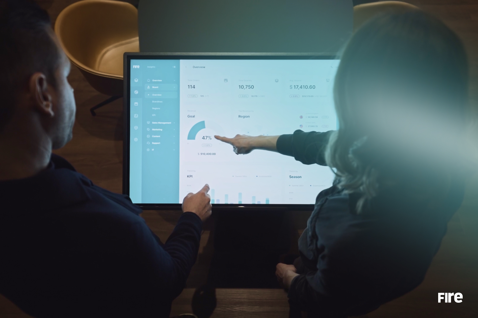 Fashion Data Platform — FIRE Digital